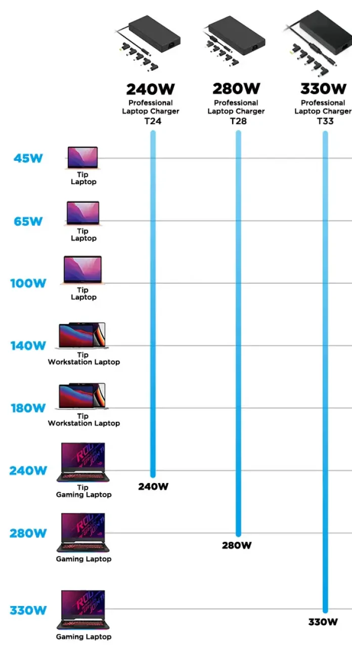 Mobile_T-Compare_EN_02