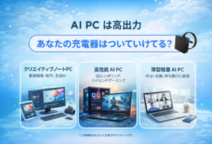 AIノートPC充電器選びガイドの表紙画像。65W、100W、140WのUSB-C急速充電器を紹介。